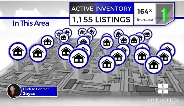Scottsdale homes for sale January 2023