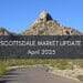 SCOTTSDALE MARKET UPDATE April 2025