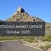 SCOTTSDALE MARKET UPDATE October 2025