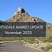 Scottsdale Market Update November 2025