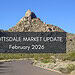 Scottsdale Market Update February 2026